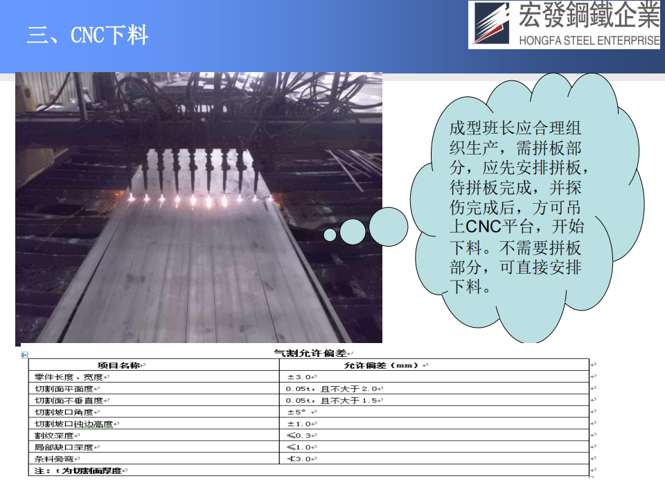 宏發鋼鐵工藝技術與質量保證_18(1).png