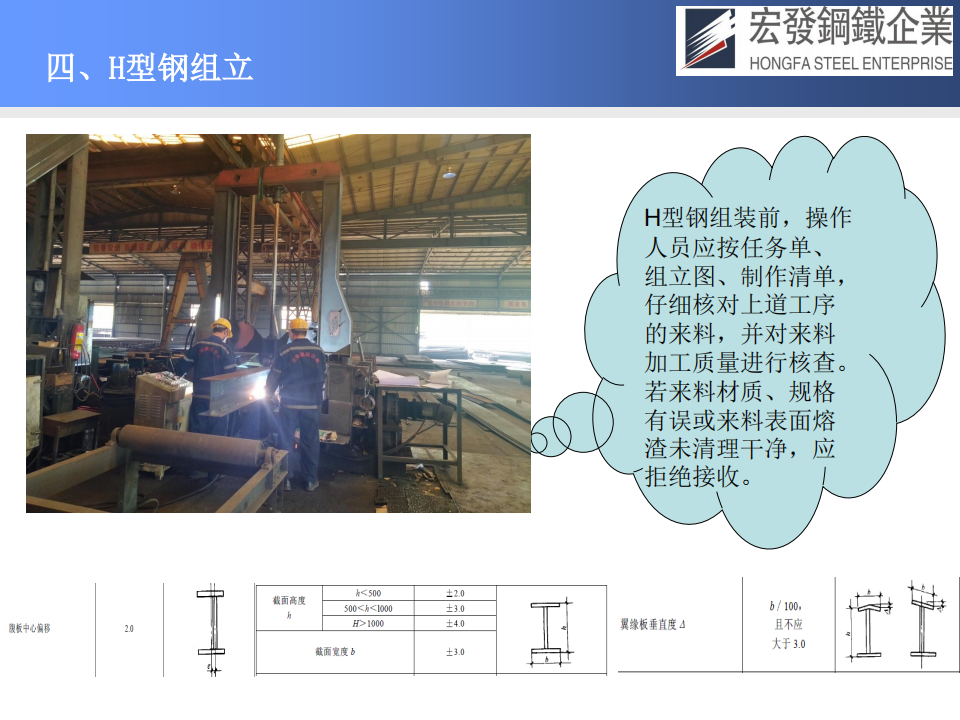 宏發鋼鐵工藝技術與質量保證_22.png