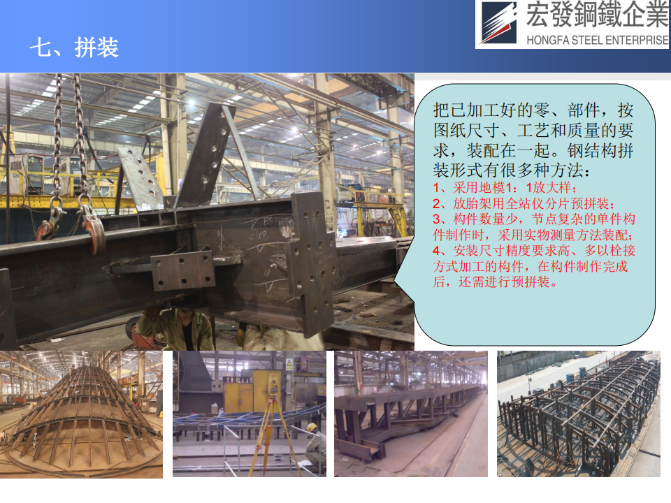 宏發鋼鐵工藝技術與質量保證_34.png