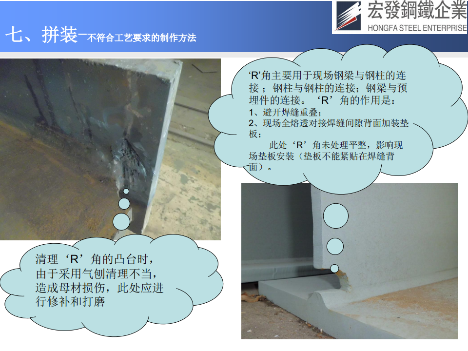 宏發鋼鐵工藝技術與質量保證_40.png