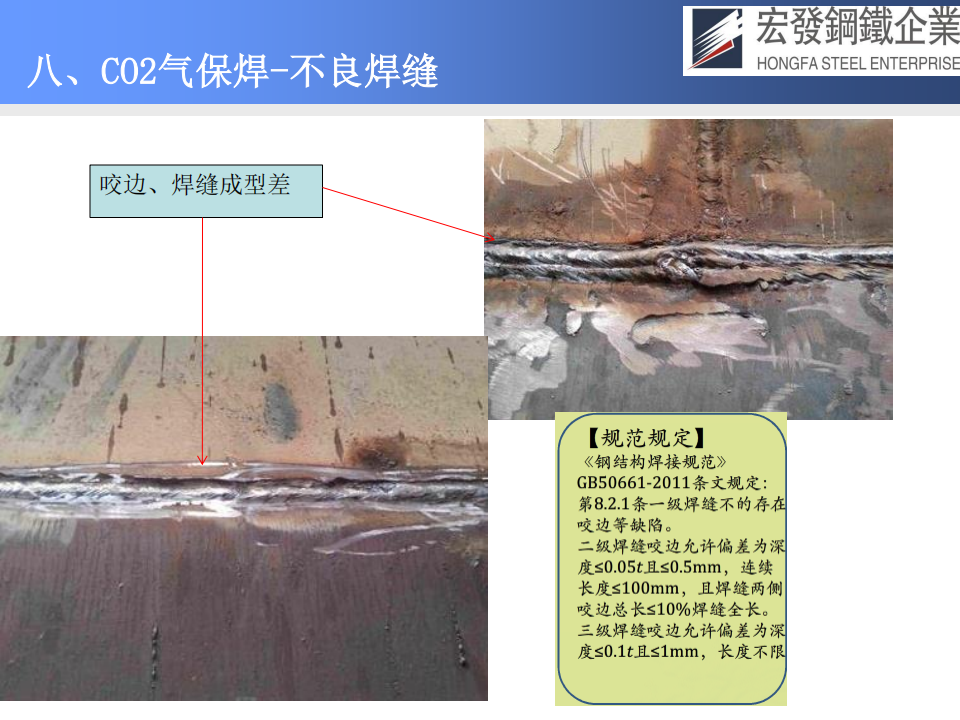 宏發鋼鐵工藝技術與質量保證_51.png