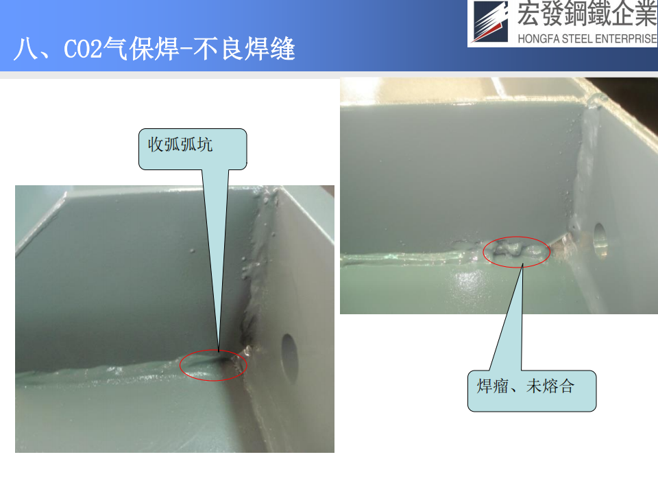 宏發鋼鐵工藝技術與質量保證_52.png