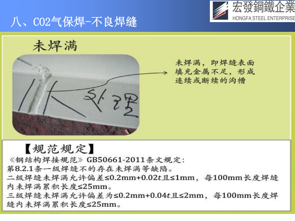 宏發鋼鐵工藝技術與質量保證_55.png